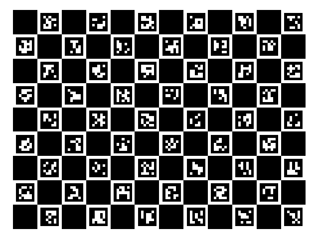 ChArUco Board Detection Example