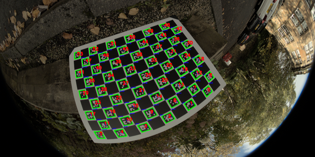 ChArUco Board Detection